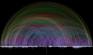 biblecrossreferences